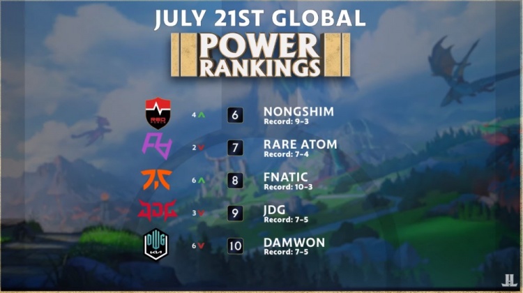 新赢得市场 新赢得市场