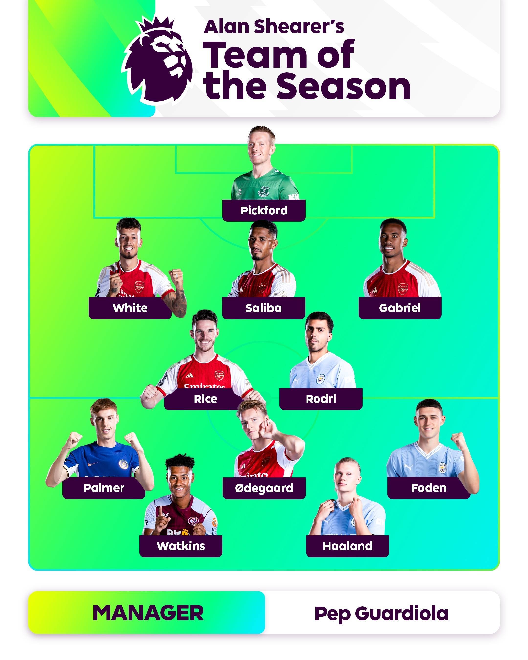 将大幅提升 将大幅提升