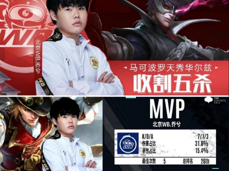 多種位置 多種位置
