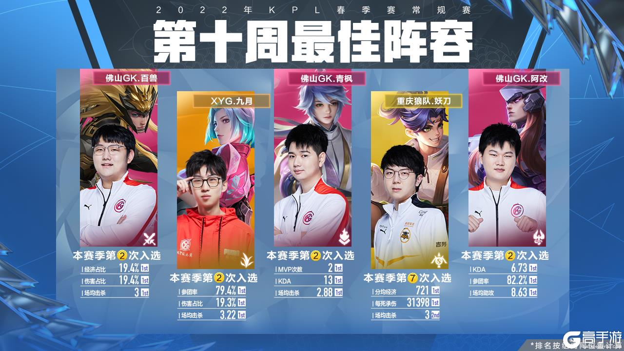 留队对巴萨 留队对巴萨