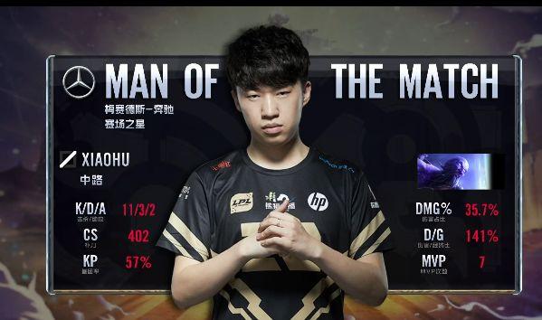 他不仅在前